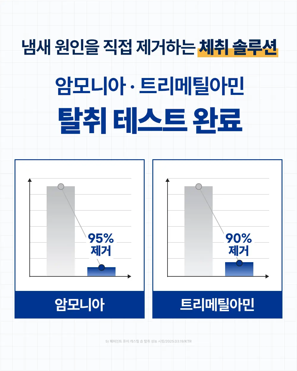 [페이셜&바디워시] 닥터브로너스 퓨어 캐스틸 솝 475ml 12종 택1 상세페이지 6